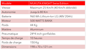 mukuta knight fiche technique